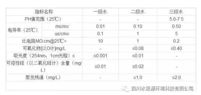 PCR實(shí)驗(yàn)室三劍客——關(guān)于PCR核酸檢測，你知道三劍客是“誰”嗎？